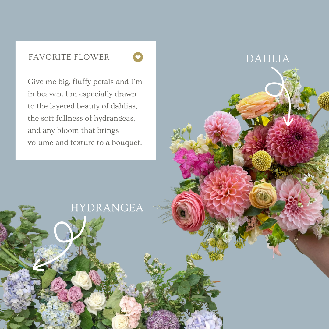 Floral arrangement with text and flower labels on a light blue background